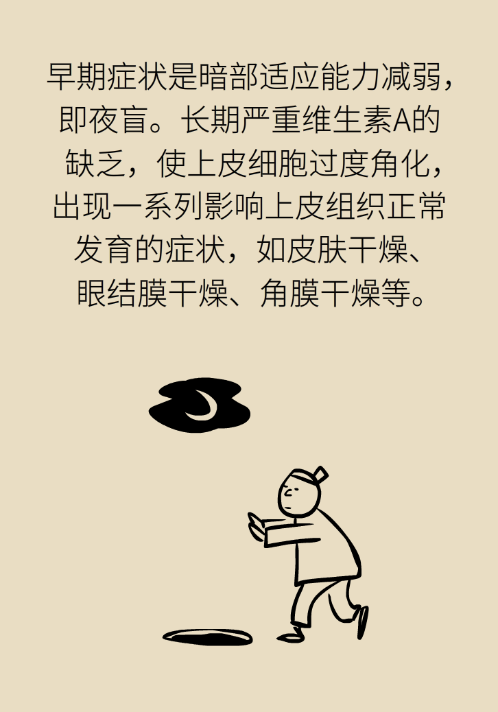 缺了維生素，你會怎么樣？