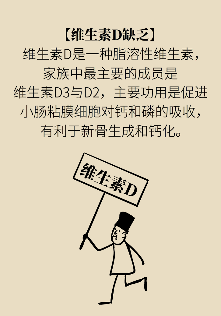 缺了維生素，你會怎么樣？