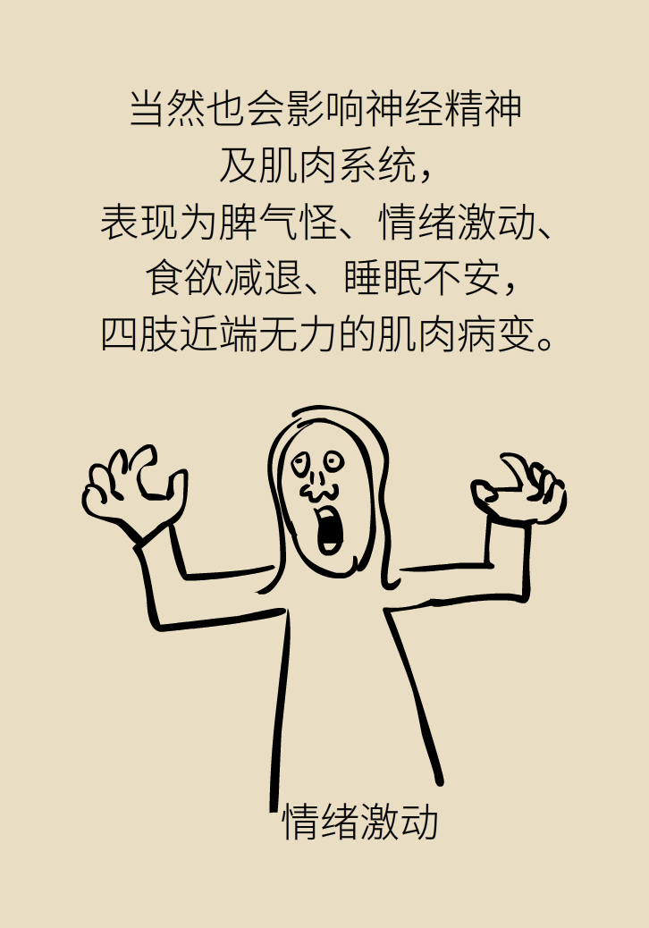缺了維生素，你會怎么樣？
