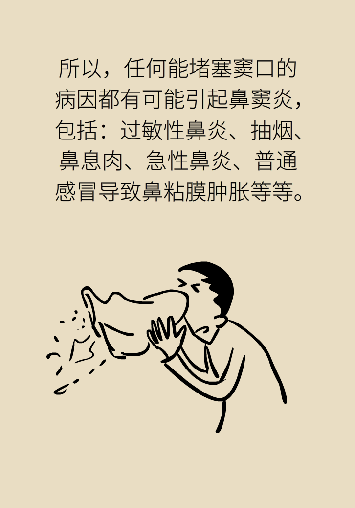 為什么鼻竇發(fā)炎，疼的卻是頭、眼和牙？