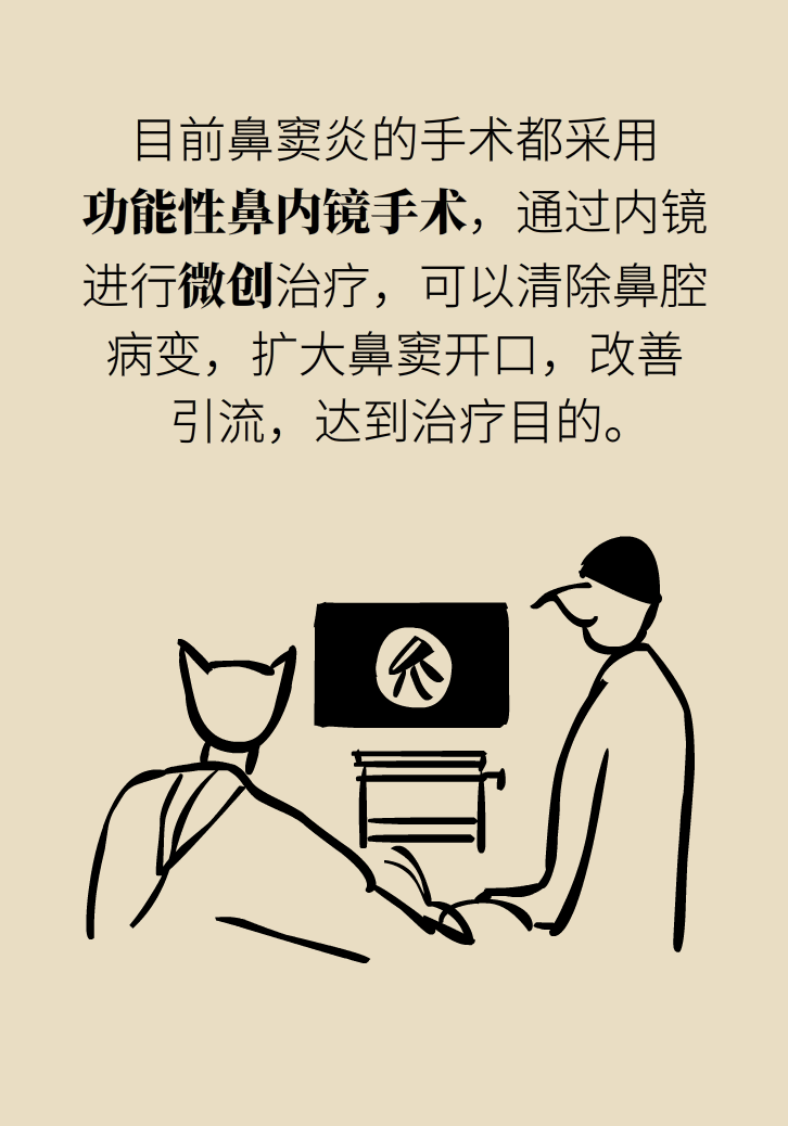 為什么鼻竇發(fā)炎，疼的卻是頭、眼和牙？