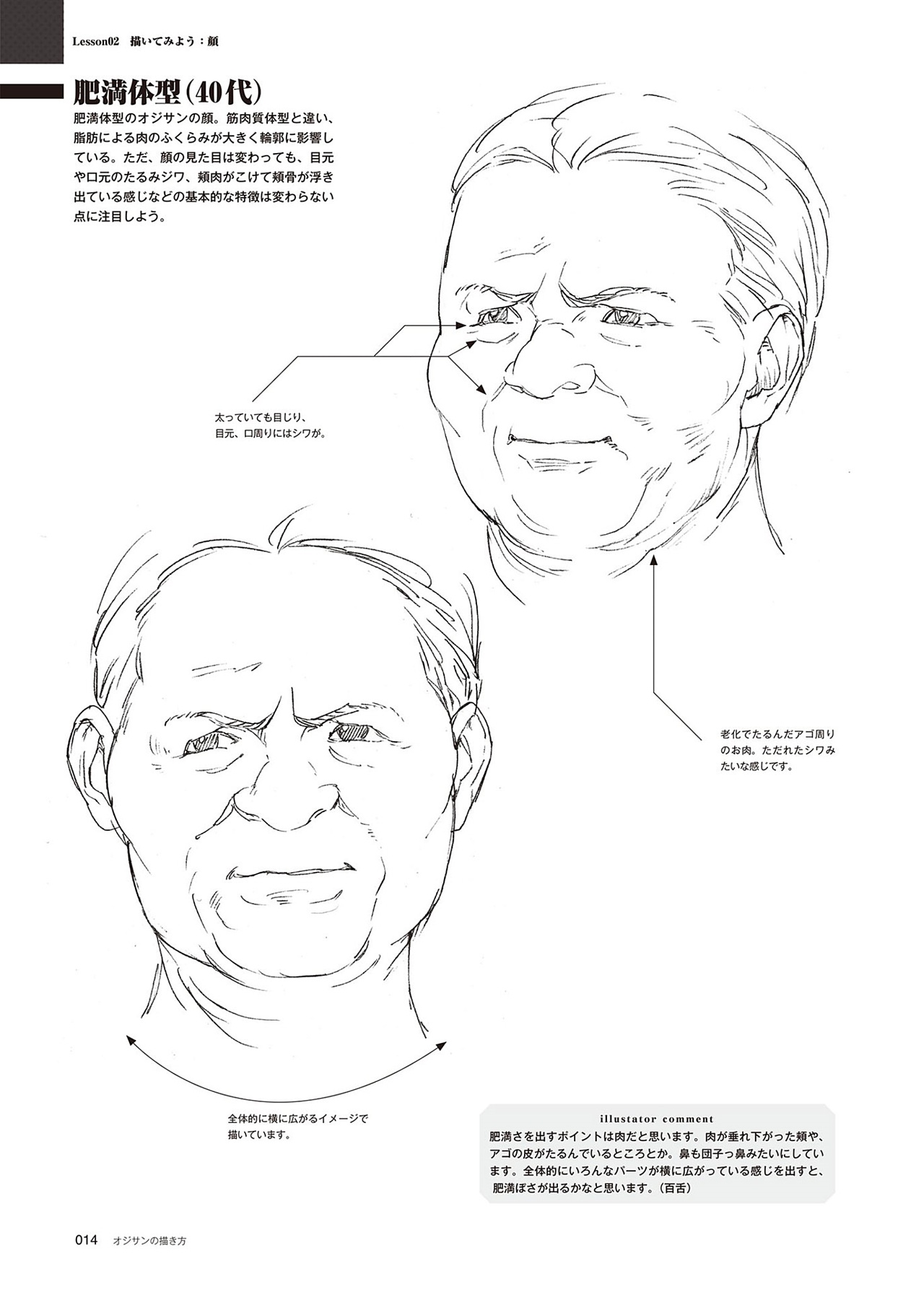 動(dòng)漫中老年人角色怎么畫？