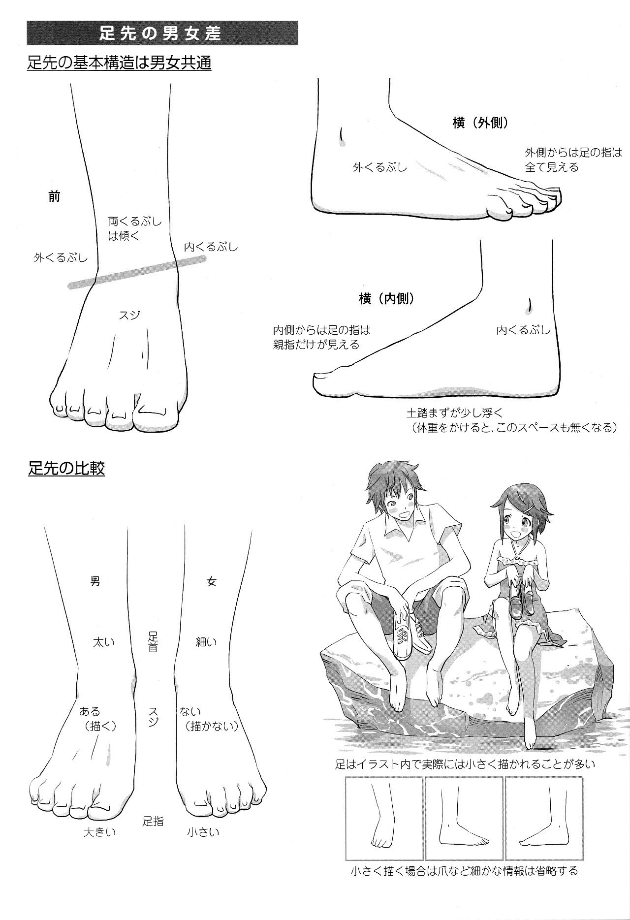 男女比例的差別怎么畫？