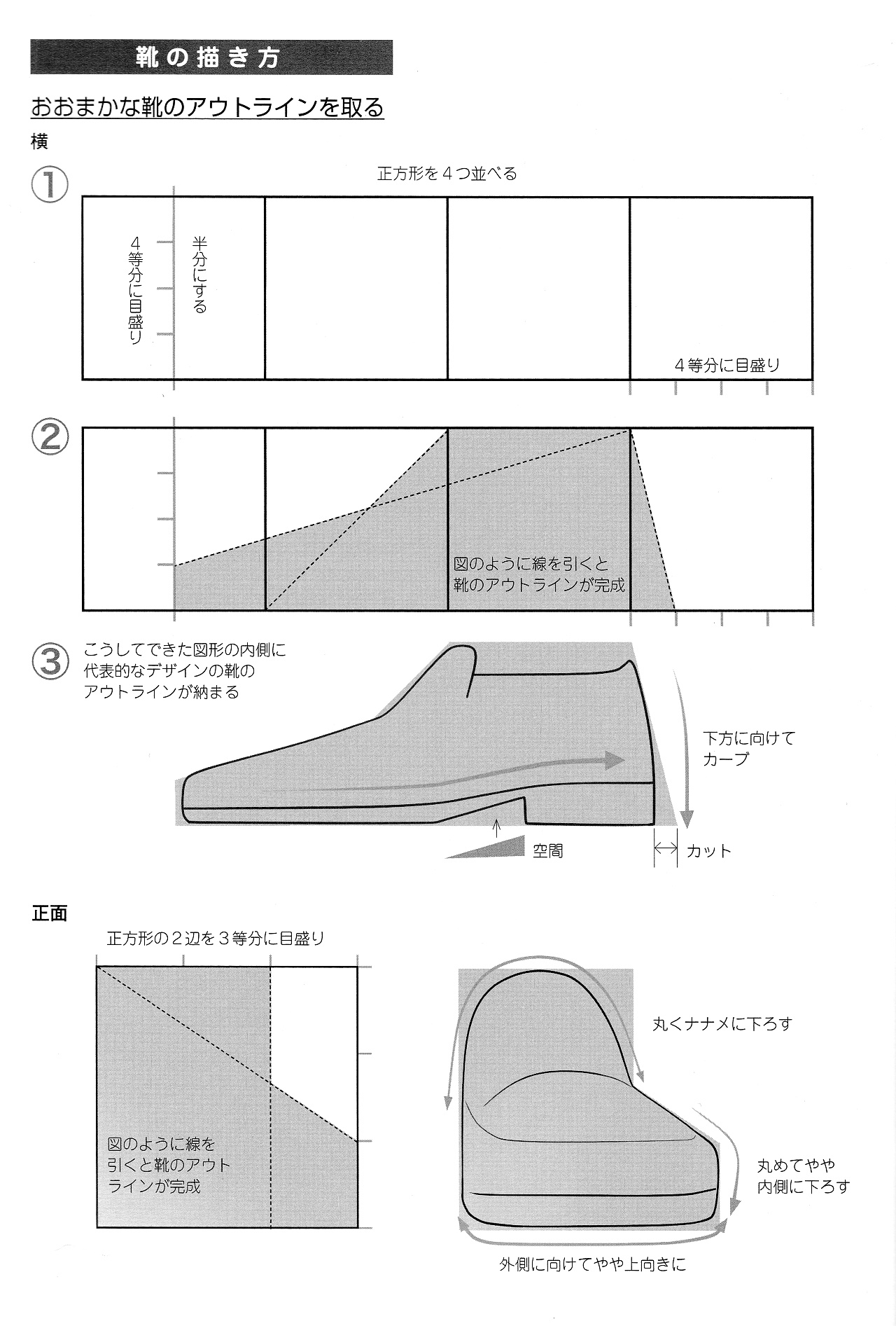 男女比例的差別怎么畫？