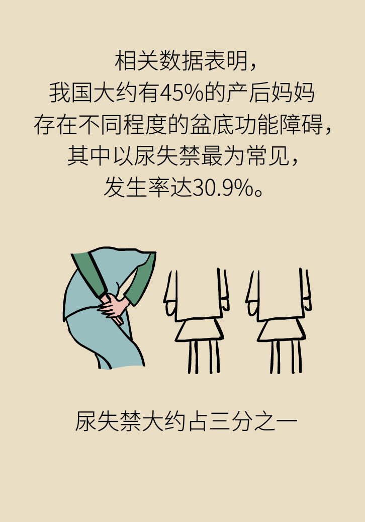 選擇剖腹產(chǎn)，就能避免盆底肌損傷嗎？
