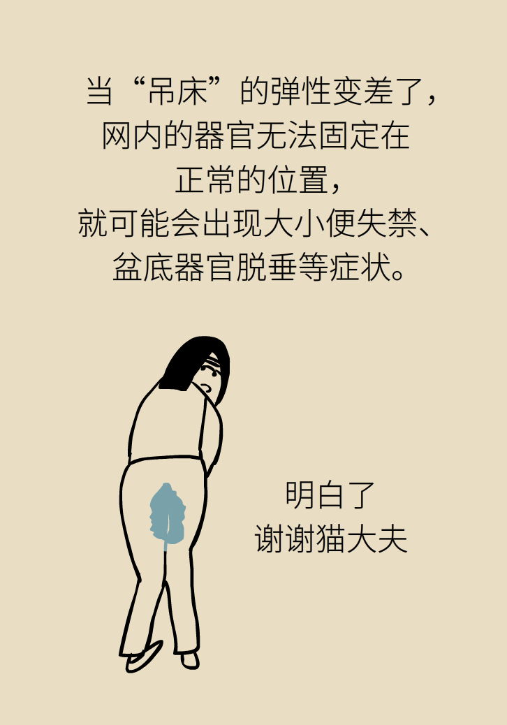 選擇剖腹產(chǎn)，就能避免盆底肌損傷嗎？