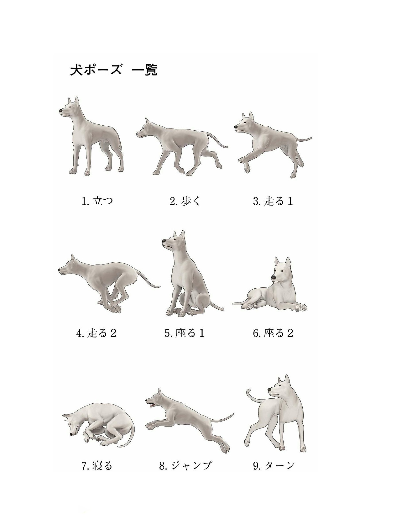 貓怎么畫，狗狗怎么畫？貓、犬の繪畫方法