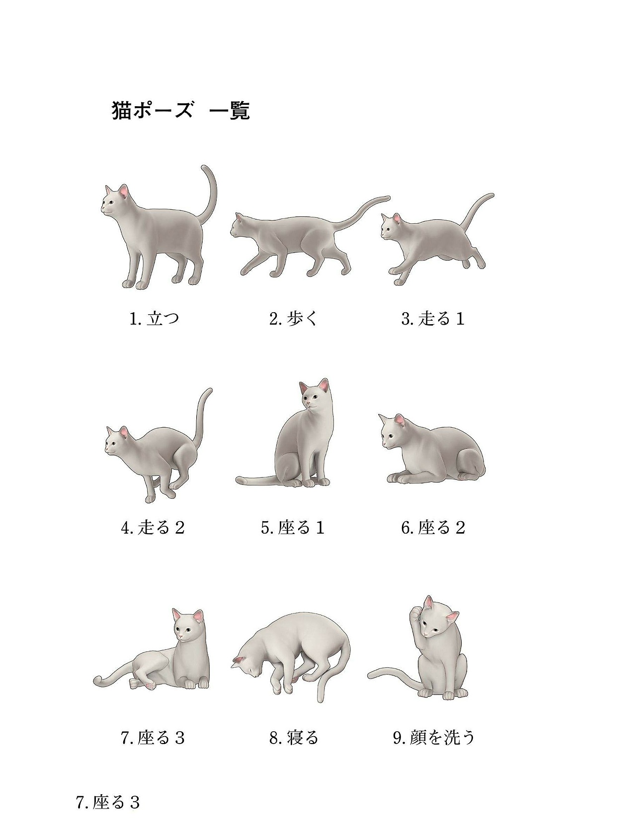 貓怎么畫，狗狗怎么畫？貓、犬の繪畫方法