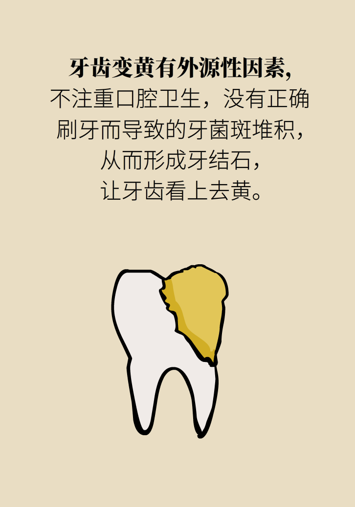 牙太黃，這些“美白”方法管用嗎？