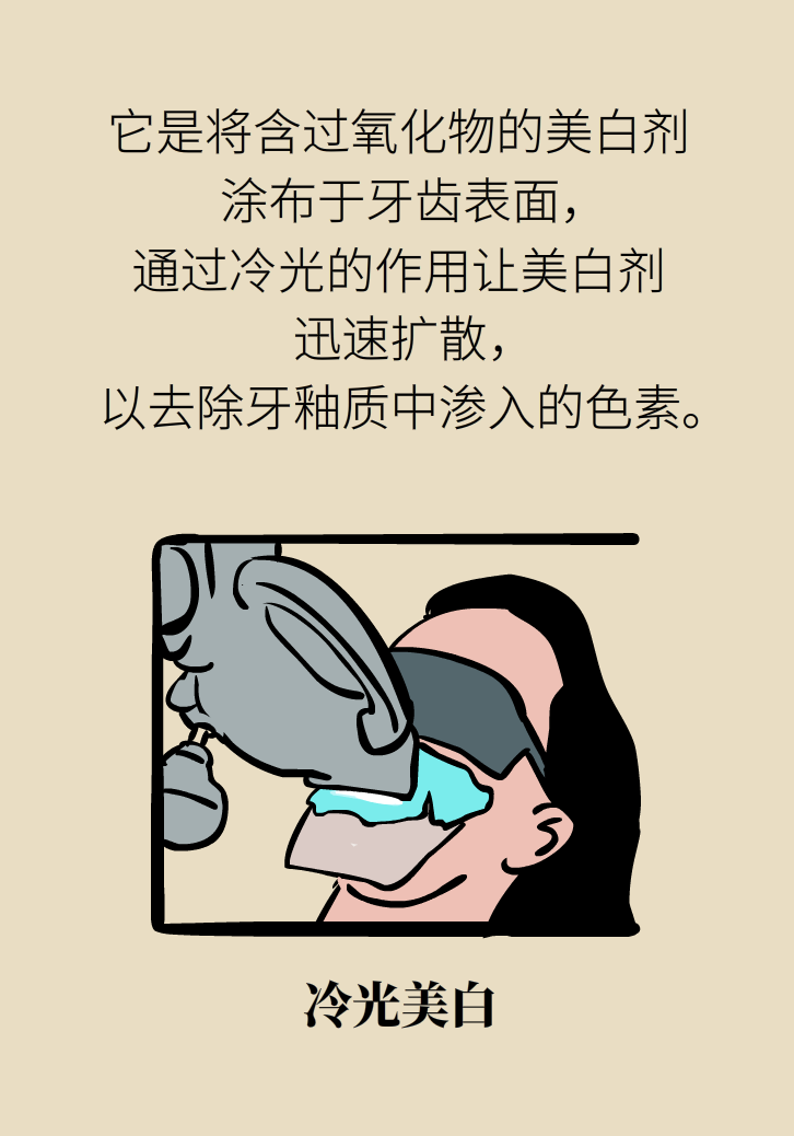 牙太黃，這些“美白”方法管用嗎？