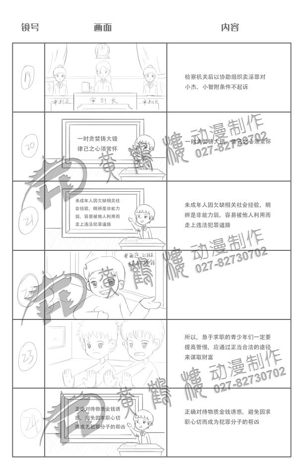 協(xié)助組織賣淫罪科普動(dòng)畫(huà)分鏡19-24.jpg 協(xié)助組織賣淫罪科普動(dòng)畫(huà)分鏡19-24.jpg