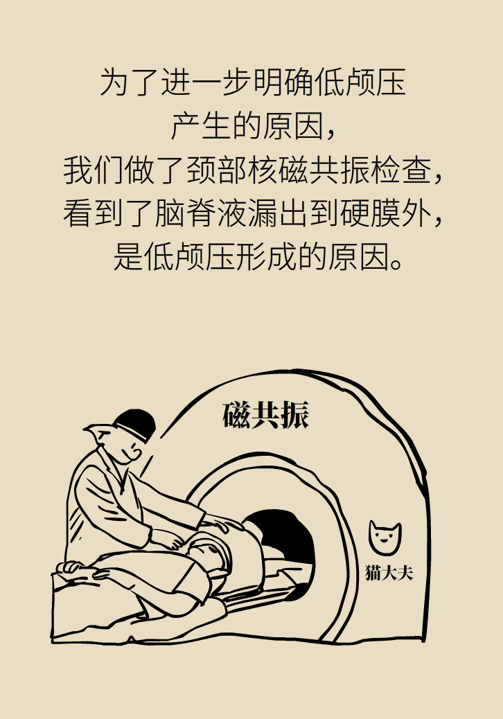 練瑜伽把腦脊液拉漏了！常見的“瑜伽病”你知道多少