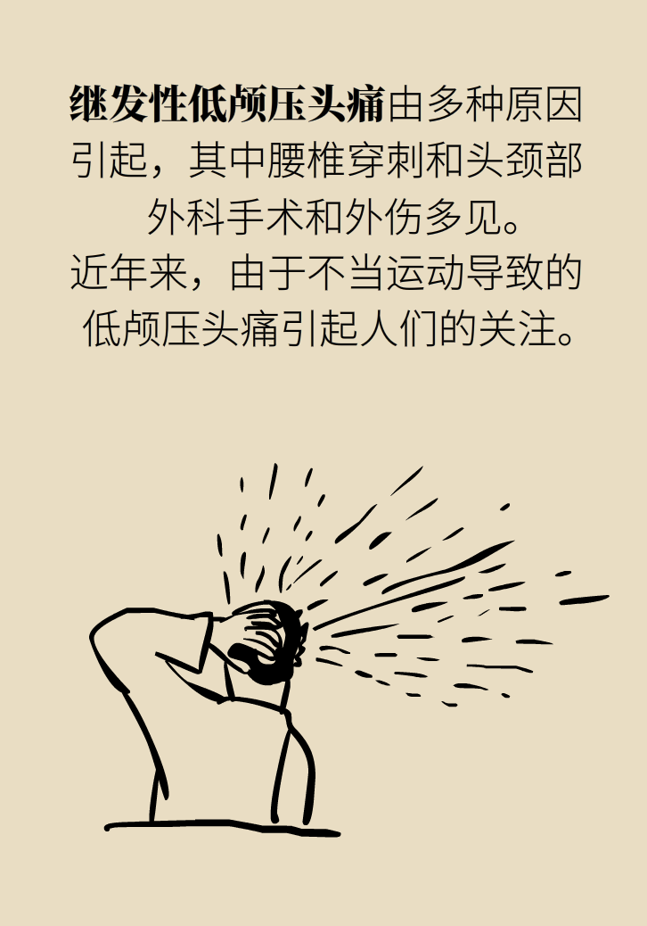 練瑜伽把腦脊液拉漏了！常見的“瑜伽病”你知道多少