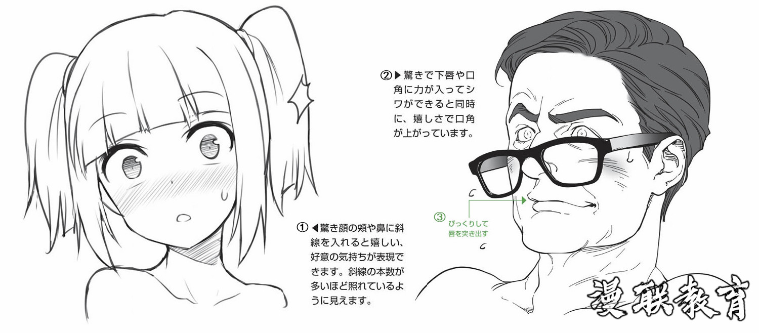 如何畫出怦然心動(dòng)和驚喜的漫畫表情？超詳細(xì)畫法講解！