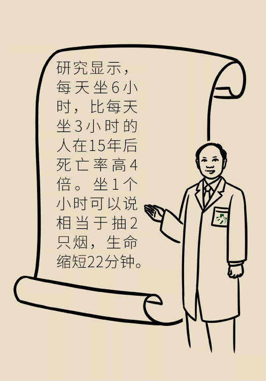 坐一天等于抽一包煙？專家：千萬別疏忽