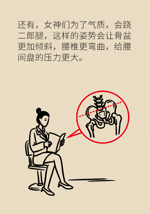 坐一天等于抽一包煙？專家：千萬別疏忽