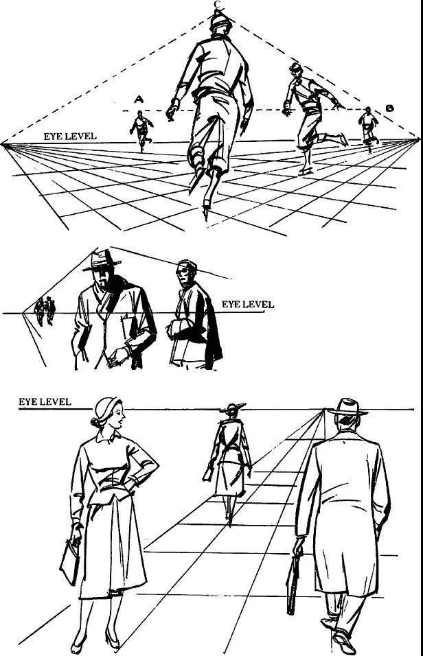 空間中透視造成的近大遠小.jpg