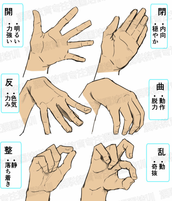 「教程」趣味漫畫教程！如何用指尖動(dòng)作傳達(dá)角色性格~