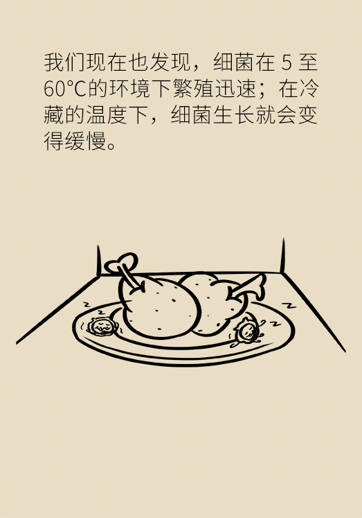 冰箱竟成了細菌的溫床？專家：正確使用是關(guān)鍵