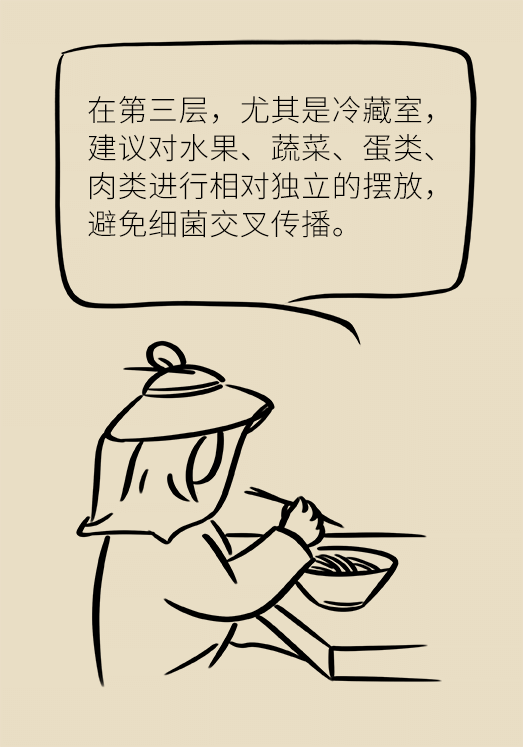 冰箱竟成了細菌的溫床？專家：正確使用是關(guān)鍵