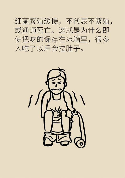 冰箱竟成了細菌的溫床？專家：正確使用是關(guān)鍵