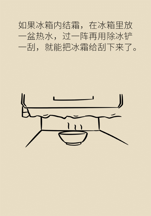 冰箱竟成了細菌的溫床？專家：正確使用是關(guān)鍵