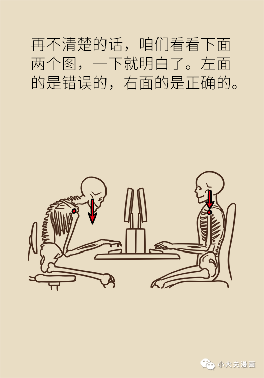 正確坐姿科普動(dòng)漫制作：抬頭挺胸竟然不是最正確的姿勢？
