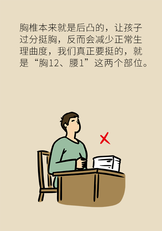 正確坐姿科普動(dòng)漫制作：抬頭挺胸竟然不是最正確的姿勢？