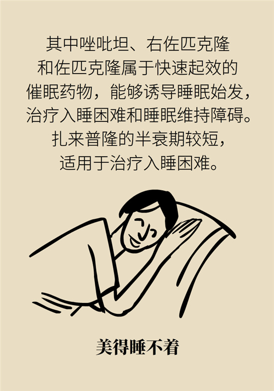 安眠藥科普動(dòng)漫：睡不著自行吃片安眠藥？少年，你可能在自殺！