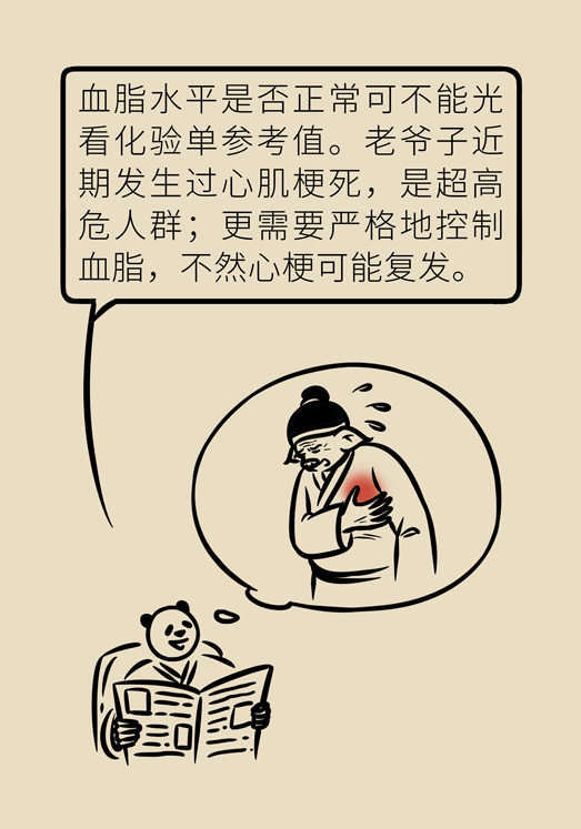心梗動漫科普：血脂都正常就萬事大吉了嗎？