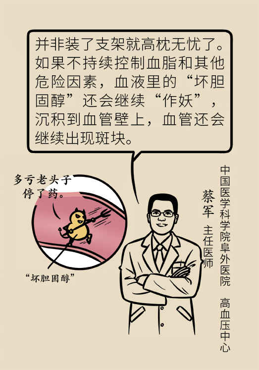 心梗動漫科普：血脂都正常就萬事大吉了嗎？