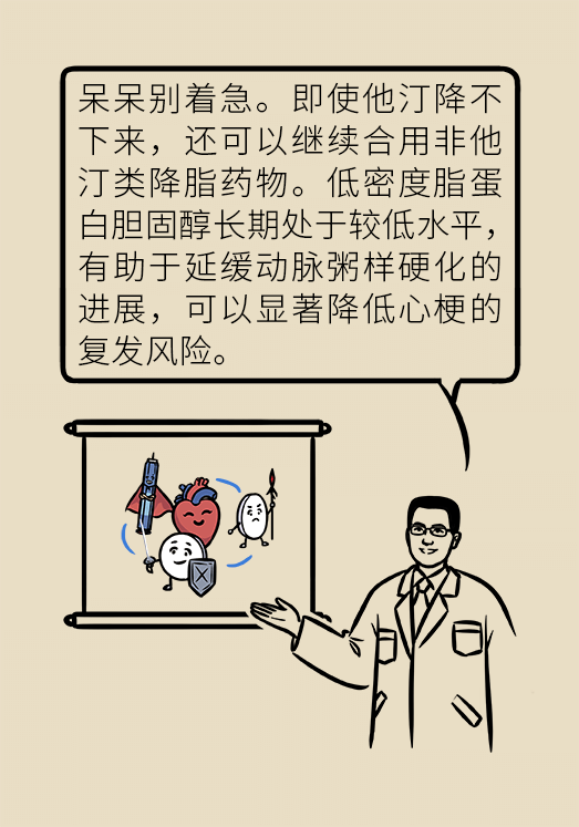 心梗動漫科普：血脂都正常就萬事大吉了嗎？