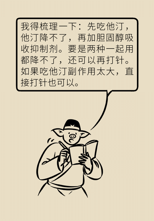 心梗動漫科普：血脂都正常就萬事大吉了嗎？
