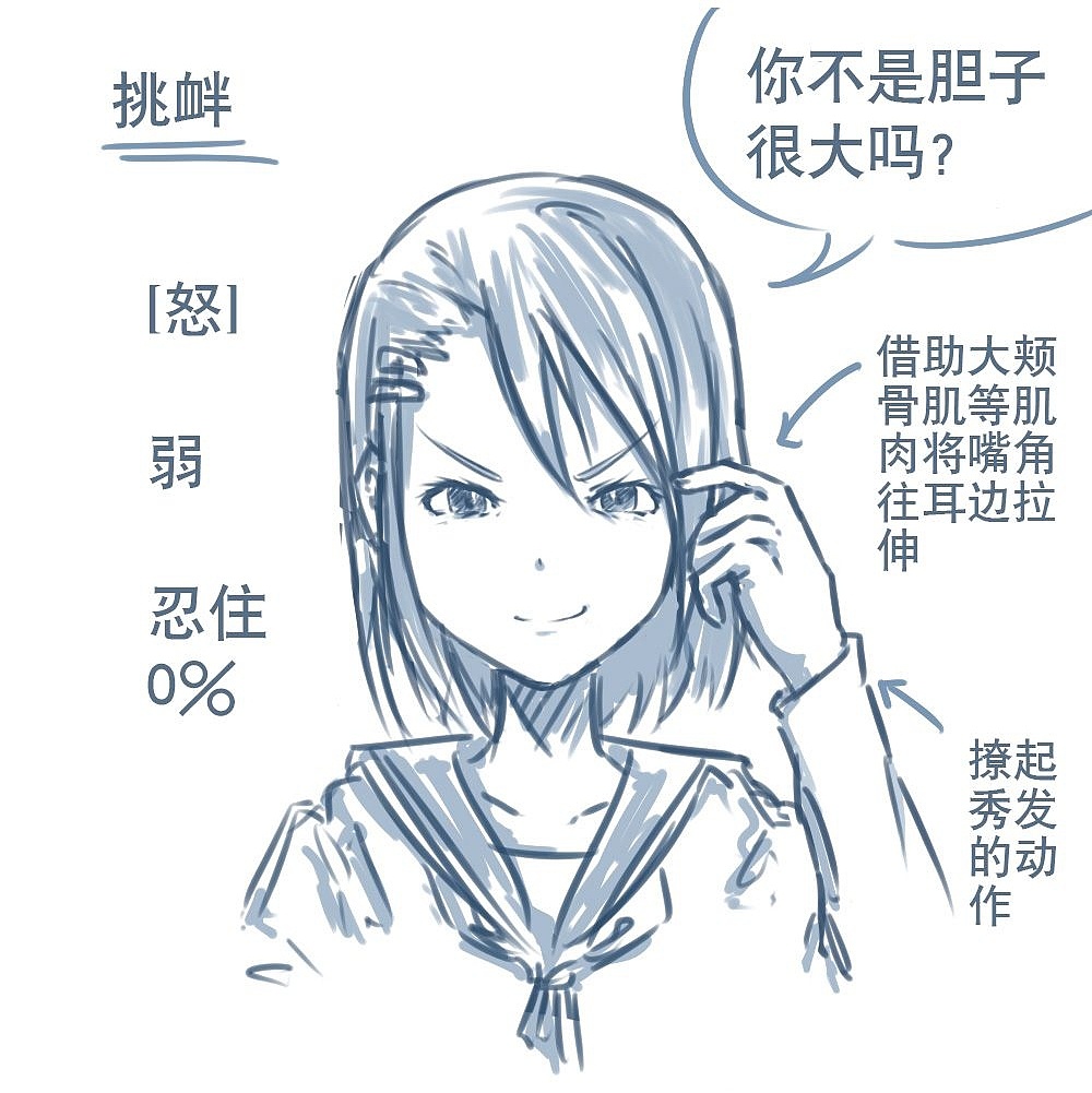 「動(dòng)漫設(shè)計(jì)」人物表情大集合之【怒】發(fā)沖冠 「動(dòng)漫設(shè)計(jì)」人物表情大集合之【怒】發(fā)沖冠