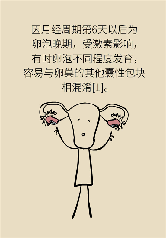 卵巢囊腫科普動漫：卵巢囊腫是腫瘤嗎？要學(xué)會這樣區(qū)分