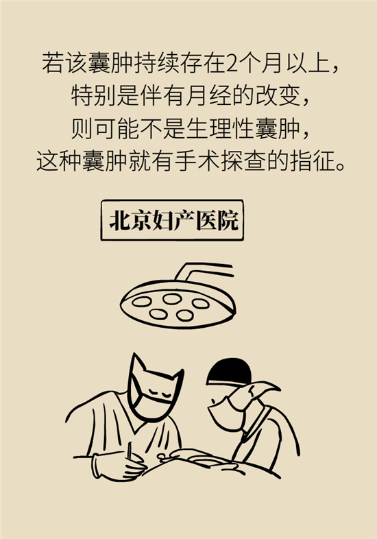 卵巢囊腫科普動漫：卵巢囊腫是腫瘤嗎？要學(xué)會這樣區(qū)分