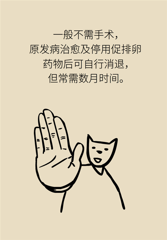 卵巢囊腫科普動漫：卵巢囊腫是腫瘤嗎？要學(xué)會這樣區(qū)分
