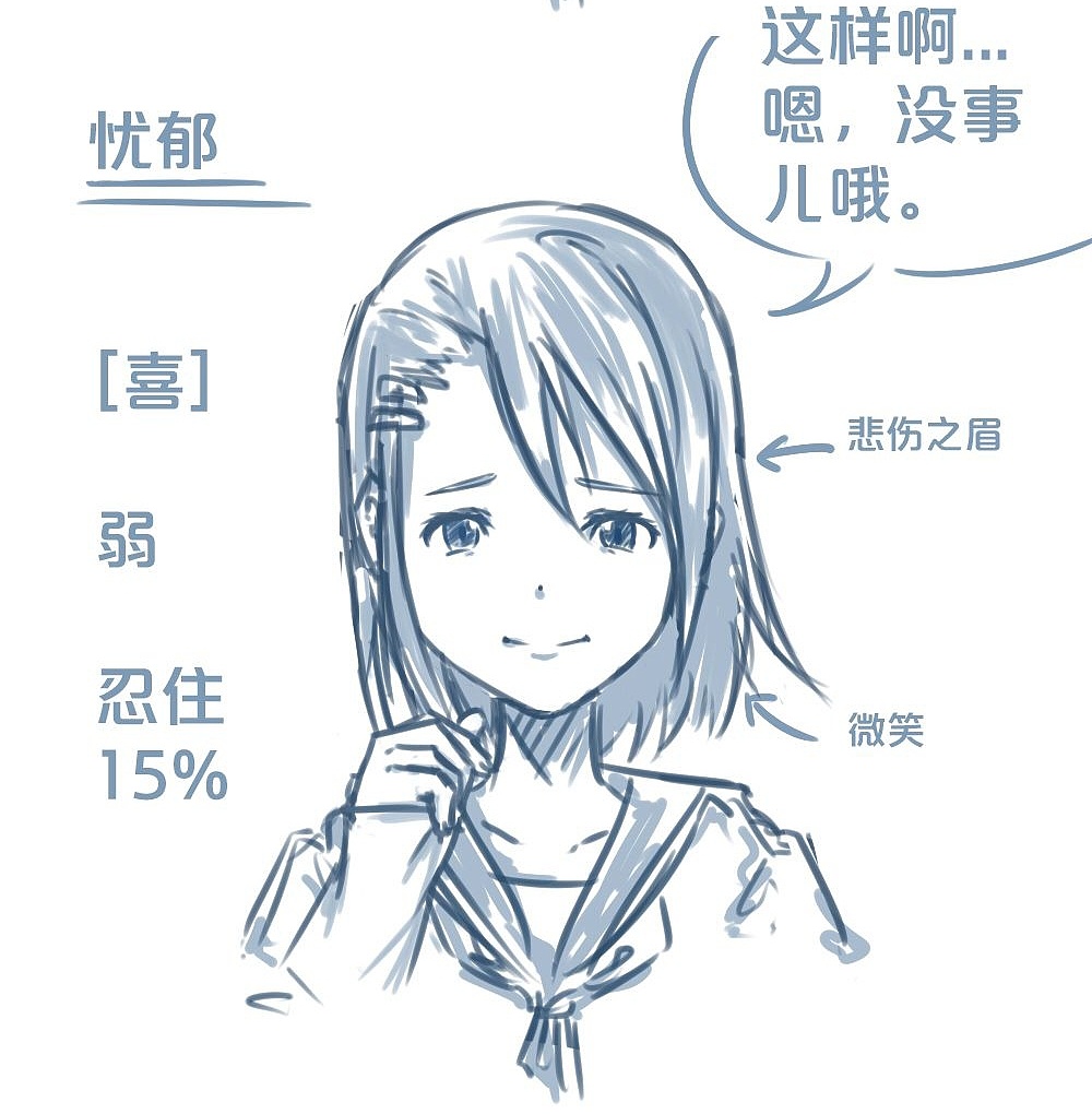 「動(dòng)漫設(shè)計(jì)」人物表情大集合之【喜】上眉梢 「動(dòng)漫設(shè)計(jì)」人物表情大集合之【喜】上眉梢