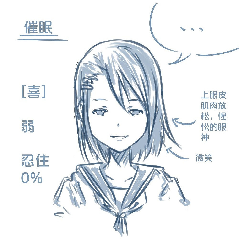 「動(dòng)漫設(shè)計(jì)」人物表情大集合之【喜】上眉梢 「動(dòng)漫設(shè)計(jì)」人物表情大集合之【喜】上眉梢