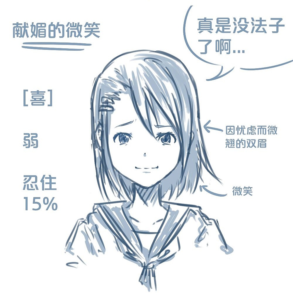 「動(dòng)漫設(shè)計(jì)」人物表情大集合之【喜】上眉梢 「動(dòng)漫設(shè)計(jì)」人物表情大集合之【喜】上眉梢
