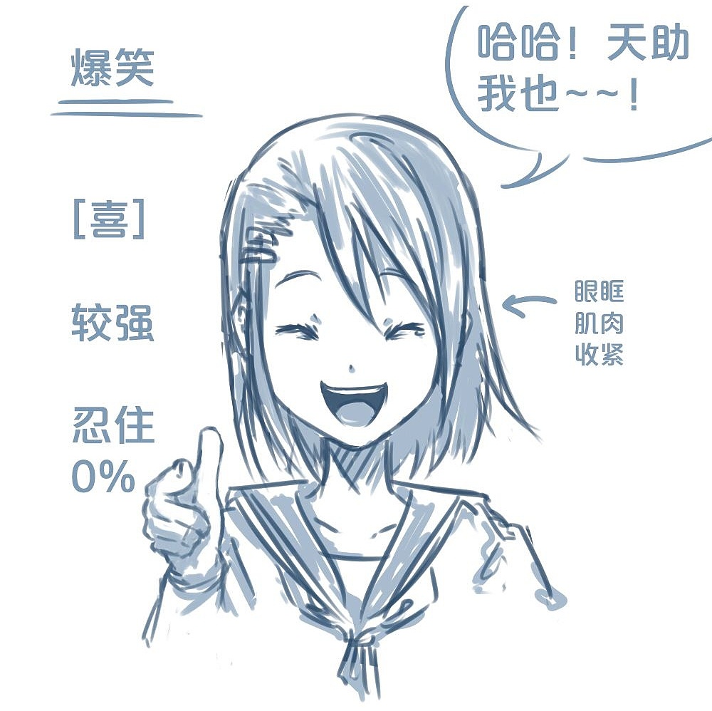 「動(dòng)漫設(shè)計(jì)」人物表情大集合之【喜】上眉梢 「動(dòng)漫設(shè)計(jì)」人物表情大集合之【喜】上眉梢