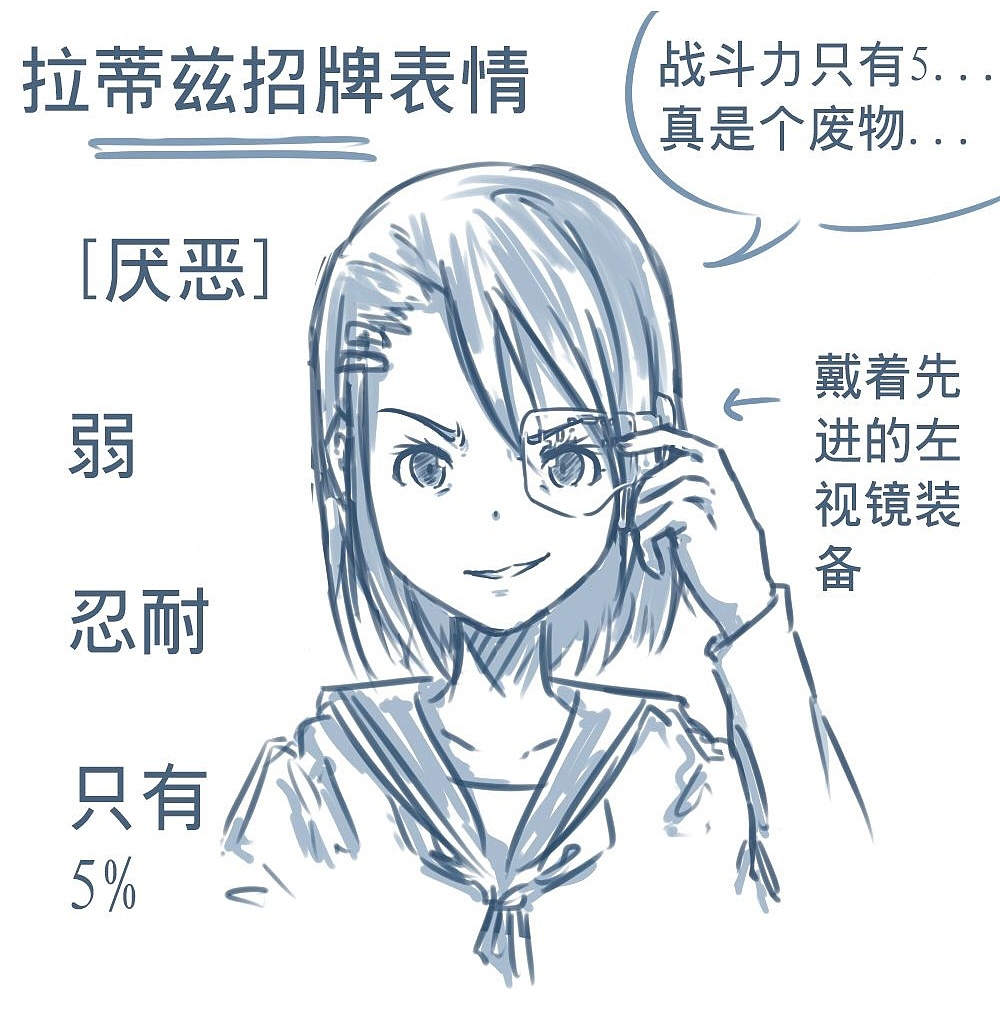 「動漫設(shè)計」人物表情大集合之深【惡】痛絕
