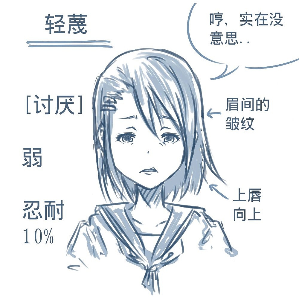 「動漫設(shè)計」人物表情大集合之深【惡】痛絕