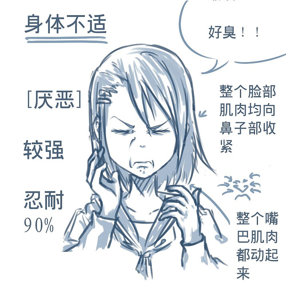 「動漫設(shè)計」人物表情大集合之深【惡】痛絕