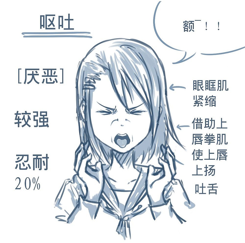 「動漫設(shè)計」人物表情大集合之深【惡】痛絕