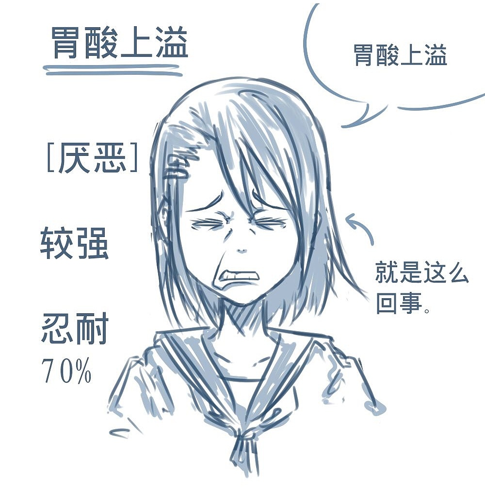 「動漫設(shè)計」人物表情大集合之深【惡】痛絕