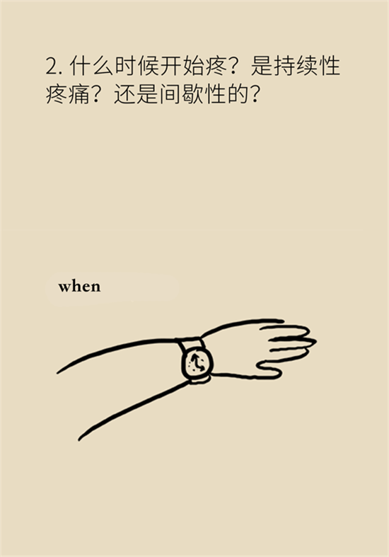 癌癥到底有多痛？需要注意這7個(gè)重點(diǎn)問題