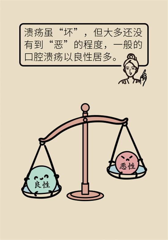 口腔潰瘍還想約火鍋？這四種情況一定要高度警惕