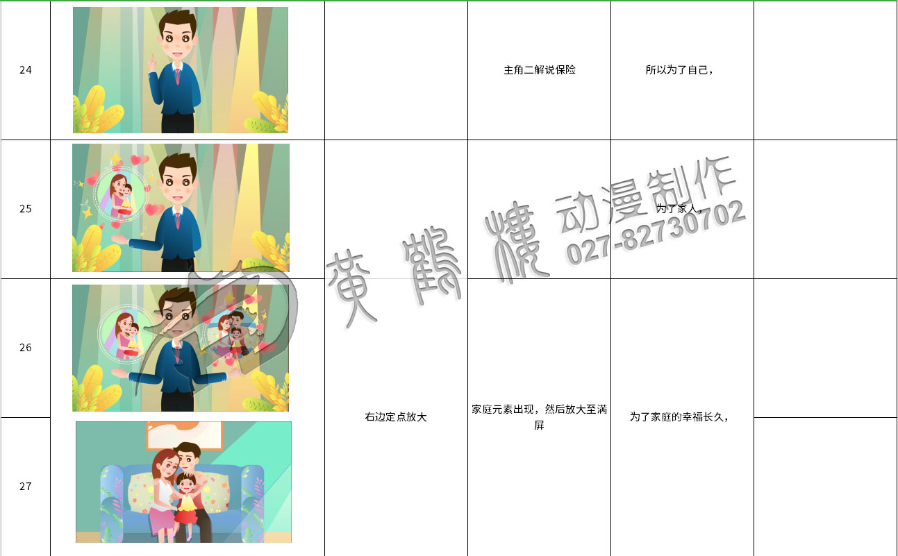 mg動(dòng)畫(huà)制作《太平洋保險(xiǎn)：郵政簡(jiǎn)易險(xiǎn)》動(dòng)漫宣傳片分鏡設(shè)計(jì)24-27.jpg