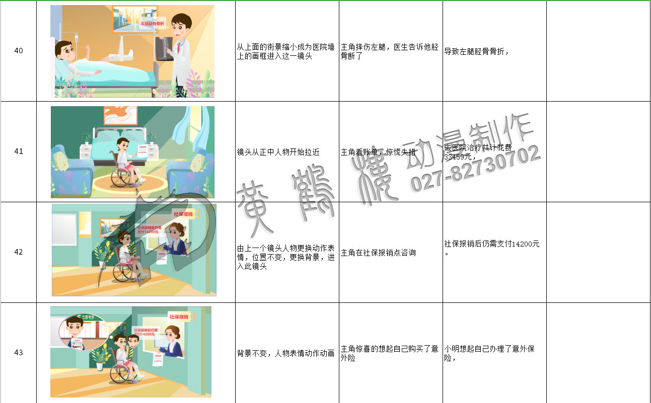 mg動(dòng)畫(huà)制作《太平洋保險(xiǎn)：郵政簡(jiǎn)易險(xiǎn)》動(dòng)漫宣傳片分鏡設(shè)計(jì)40-43.jpg